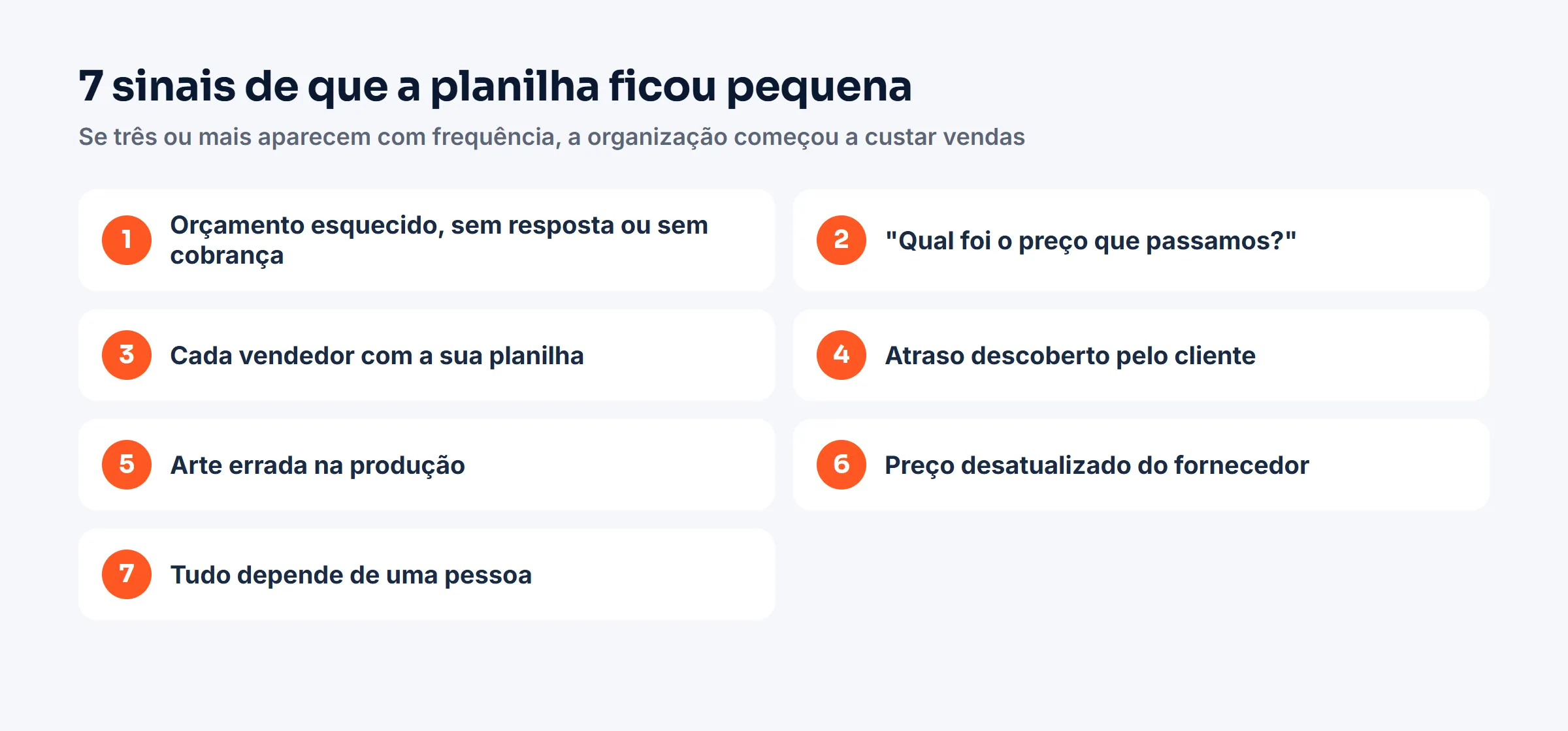 Lista de sinais de que a planilha e o WhatsApp não dão mais conta